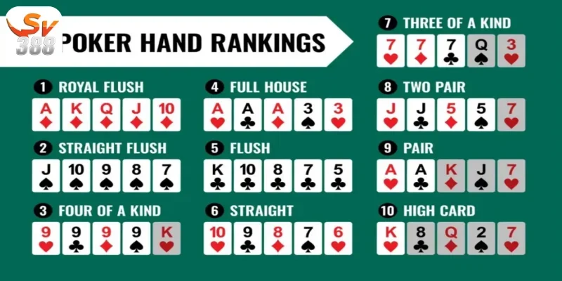 Bài Poker Sv388 Tham Gia Trò Chơi Game Bài Hấp Dẫn 2 Tổng quan về Bài Poker Sv388